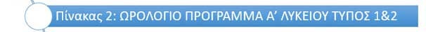 pinakas_2_a_lykeiou_typos_1_2