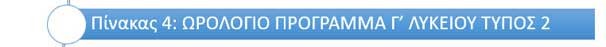 pinakas_4_c_lykeiou_typos_2
